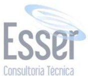 Esser - Consultoria - APPCC - Análise de Perigos e Pontos Críticos de Controle - Joinville/SC