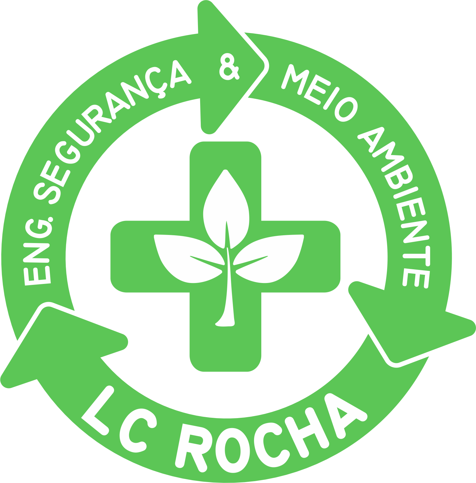 LCROCHA - Consultoria - ISO 9001, ISO 14001, ISO 45001 - São Paulo/SP