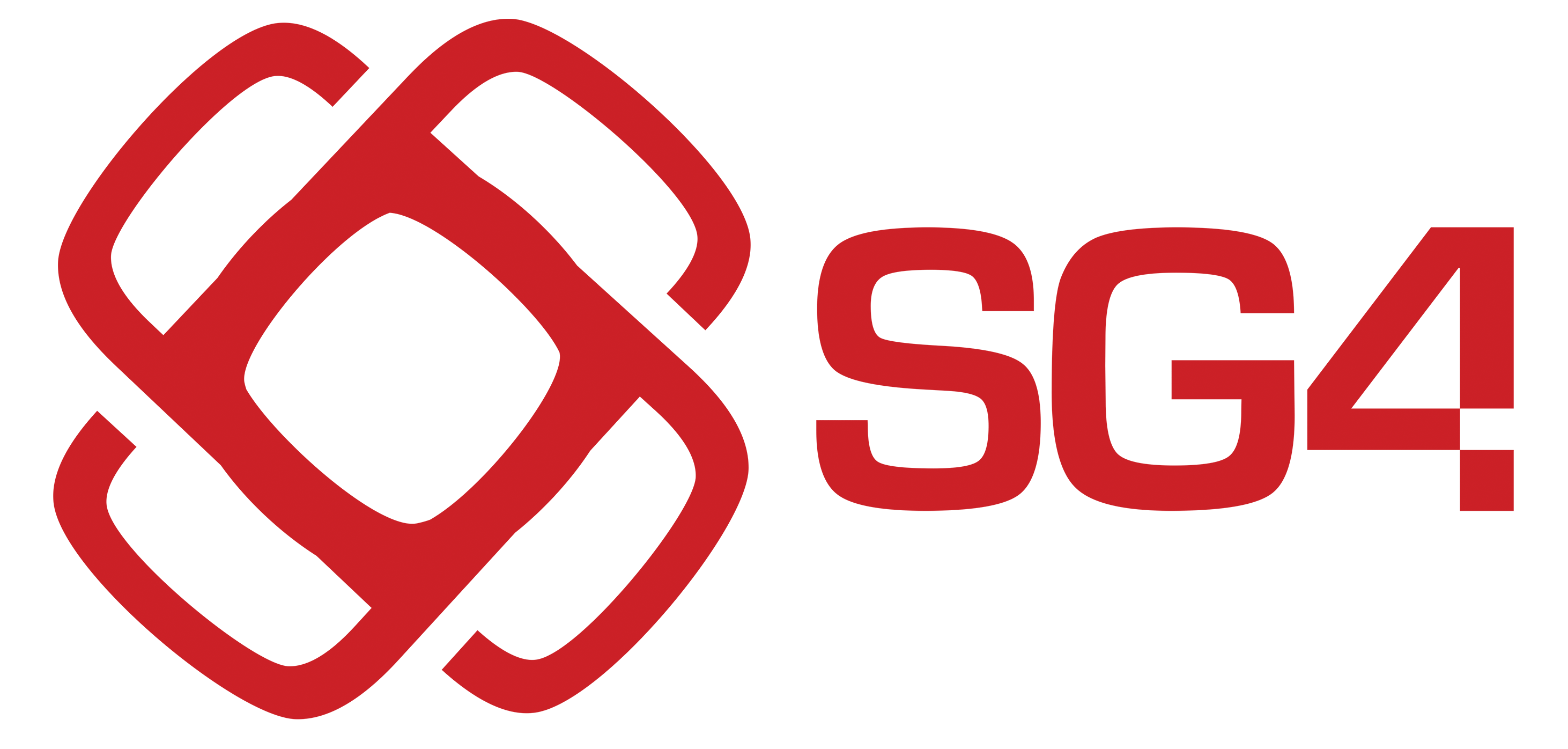 SG4 - Consultoria - ISO 9001 - Campinas/SP